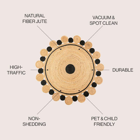 A circular natural fiber pet rug shown from above on a light beige background, surrounded by callout lines and text highlighting features like natural fiber jute, vacuum and spot clean, durable, high-traffic, non-shedding, and pet & child friendly.